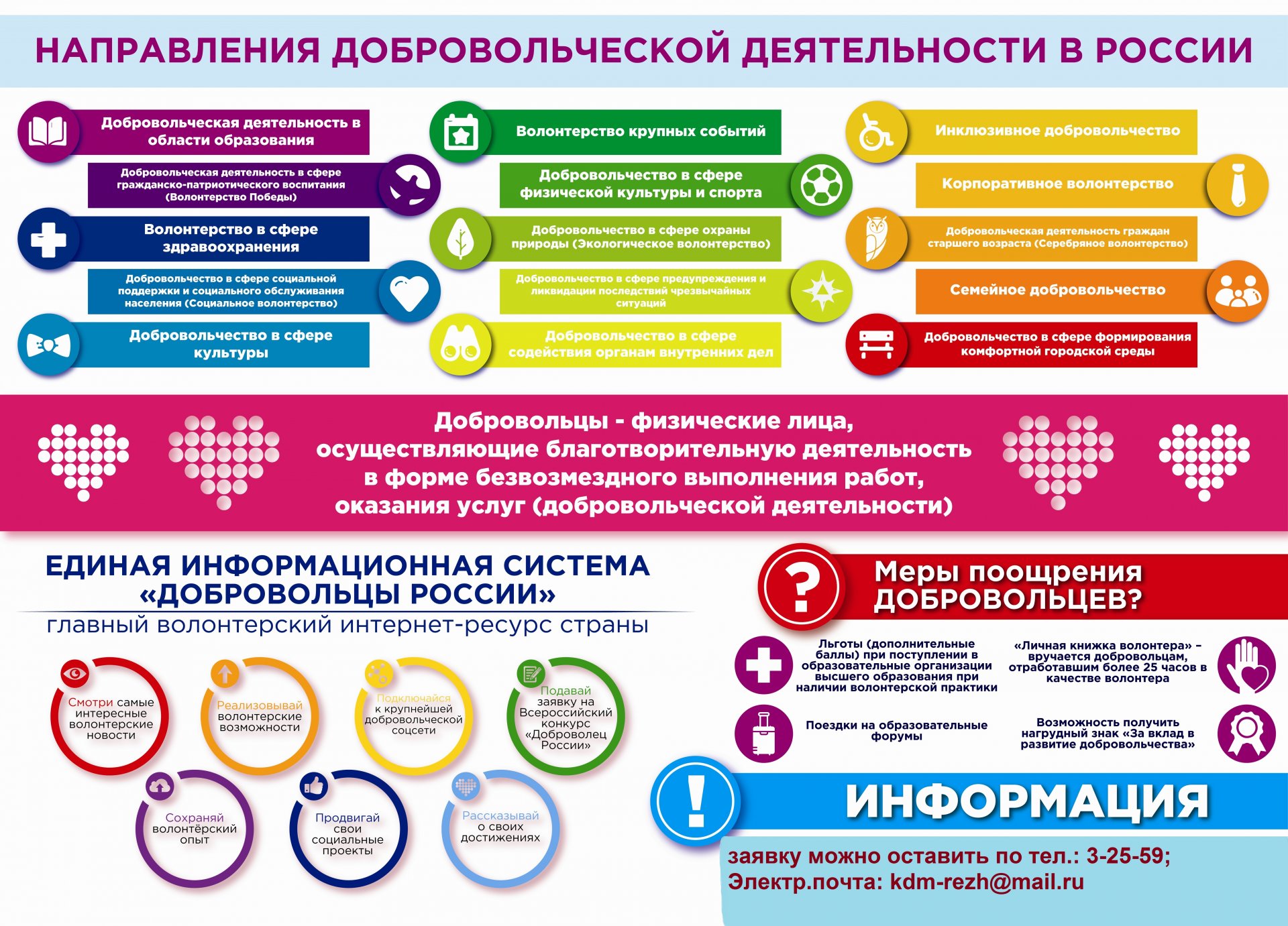 Направления добровольческой деятельности в России :: Новости ::  Государственное автономное учреждение социального обслуживания населения  Свердловской области «Социально-реабилитационный центр для  несовершеннолетних Режевского района»